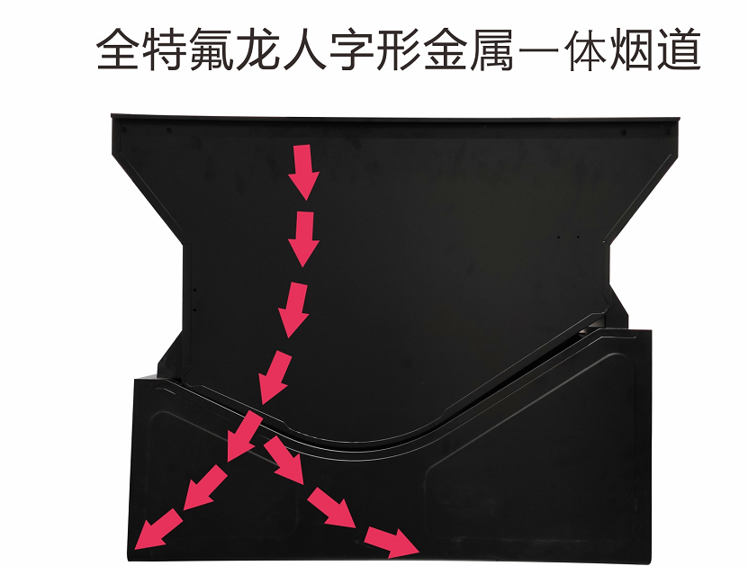 TA一日三餐的煙癮你知道嗎？佳歌集成灶化身戒煙能手