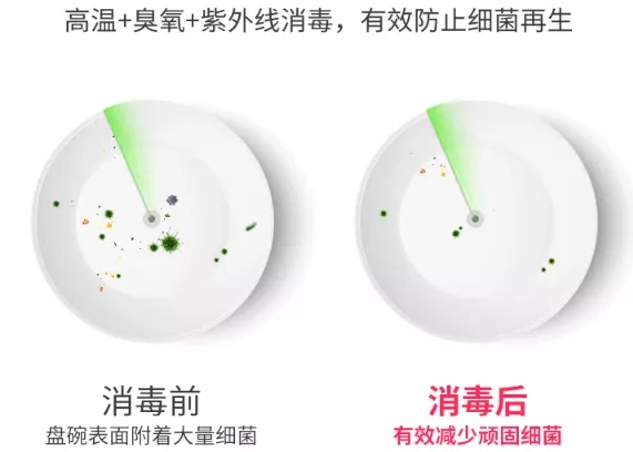 春節(jié)不返鄉(xiāng)|那就看看這份獨居指南~ 春節(jié)不返鄉(xiāng)|那就看看這份獨居指南~