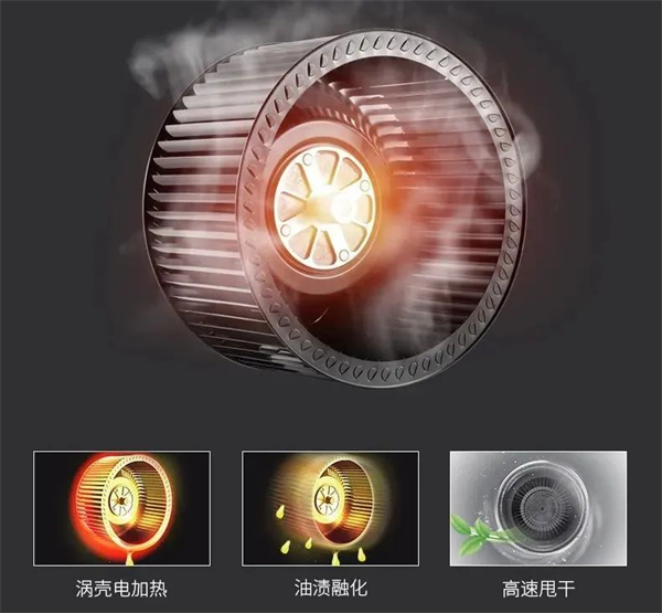 【佳歌品質月】強吸勁排，始終如一