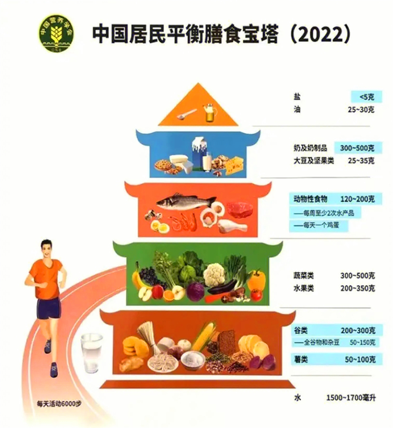 佳歌集成灶預(yù)?？忌鷤兤扉_(kāi)得勝，金榜題名！